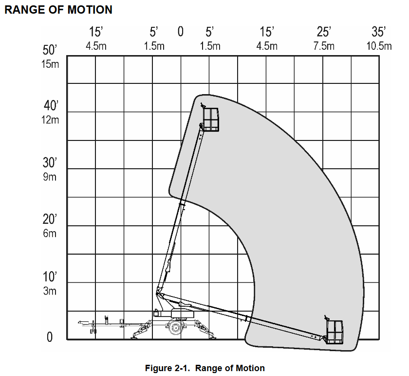 image-805728-range_of_motion.png